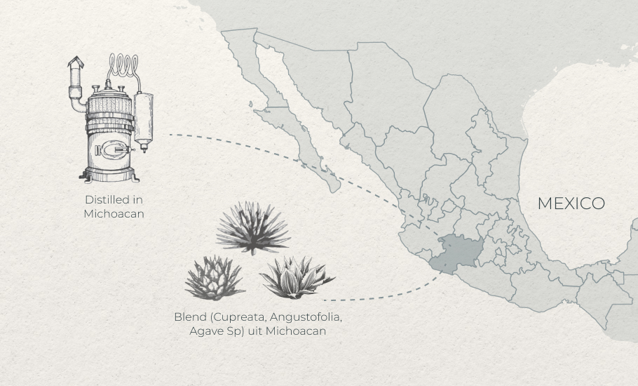NL Blend (Cupreata, Angustofolia, Agave Sp) from Michoacan Distilled in Michoacan
